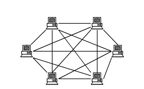 HttpClient使用Ip代理与处理连接超时怎么办？